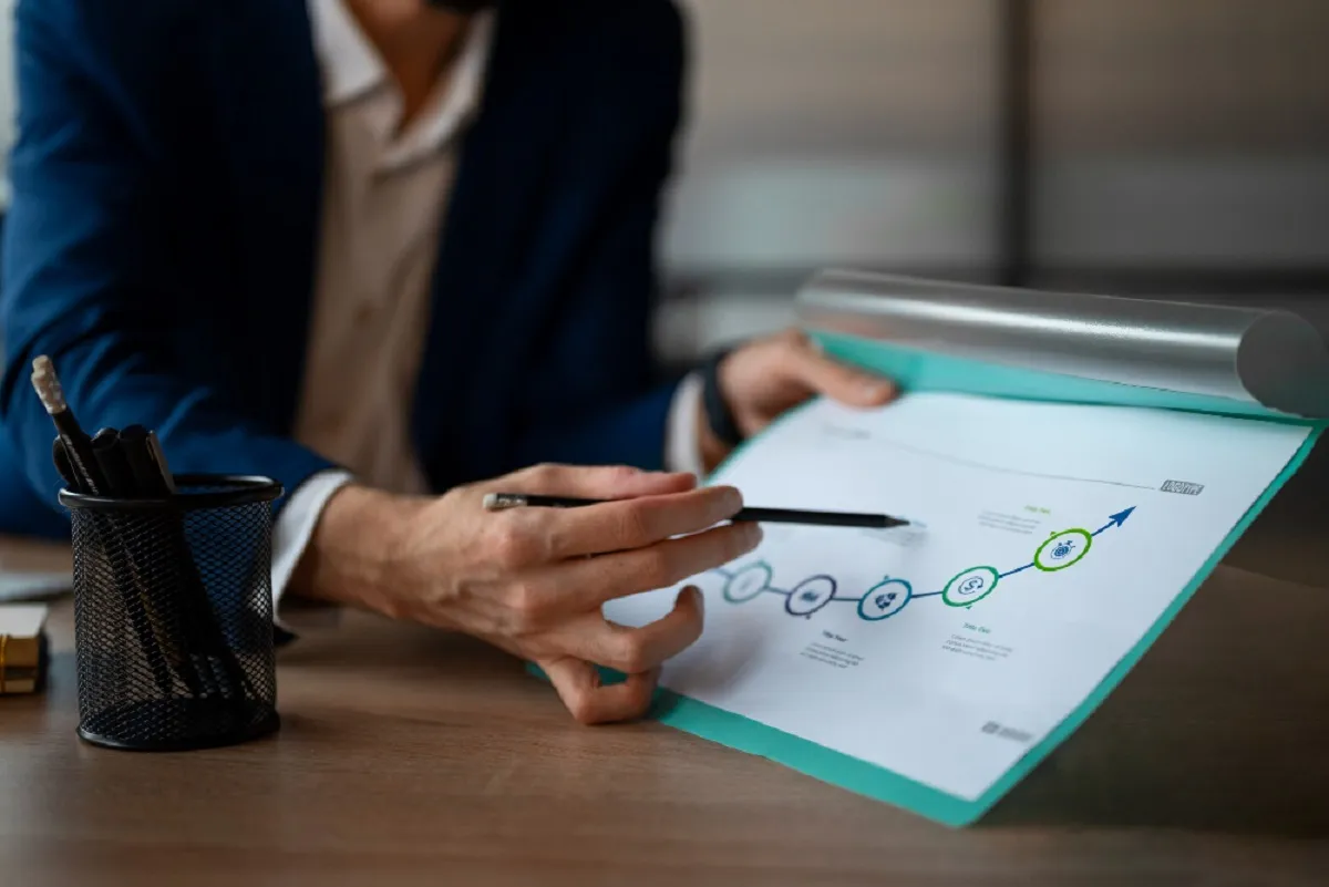 مدیریت ریسک در سرمایهگذاری بینالمللی